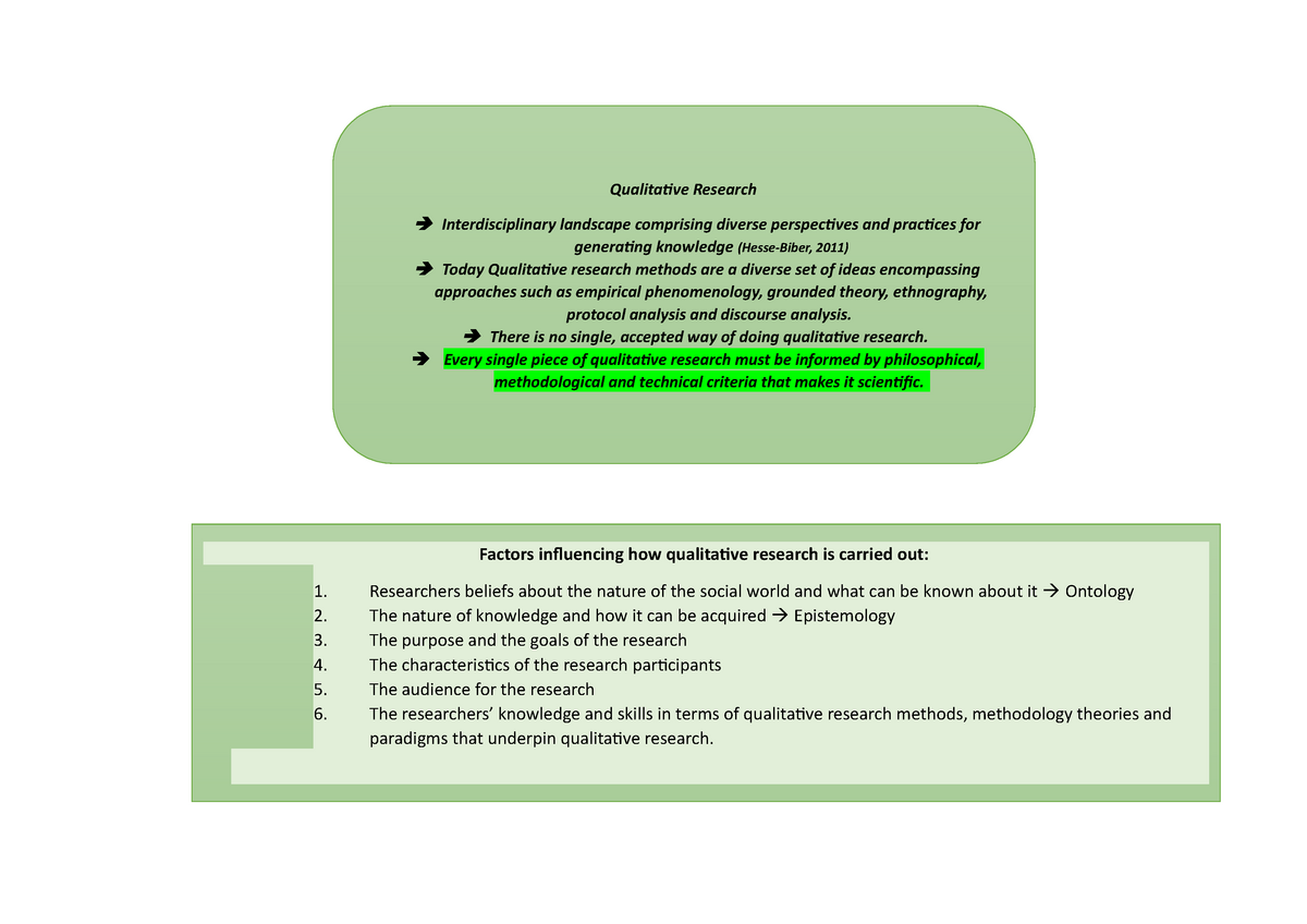 writing chapter 4 qualitative research