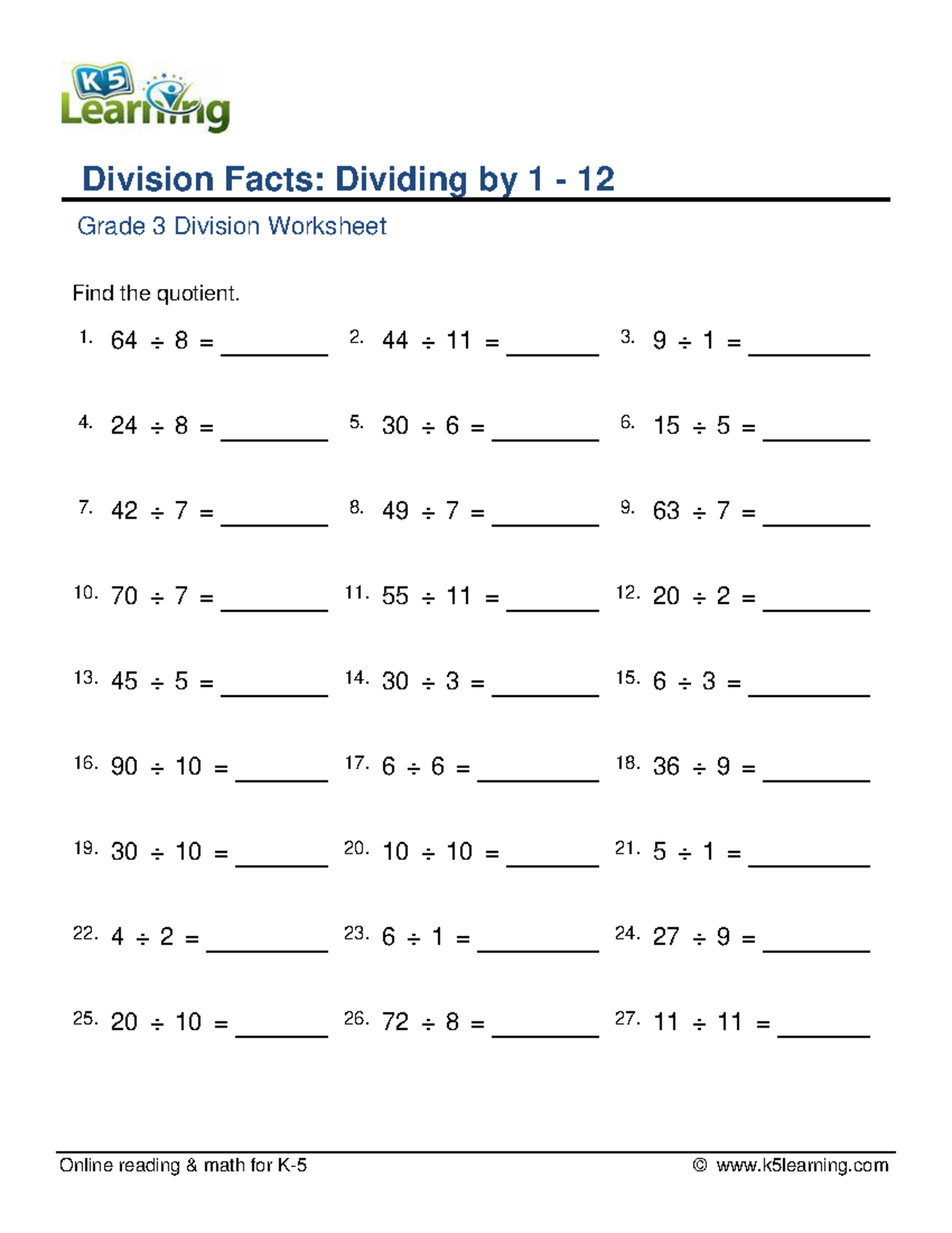 BASIC DIVISION ) Online reading & math for K5 © k5learning Division Facts Dividing by 1