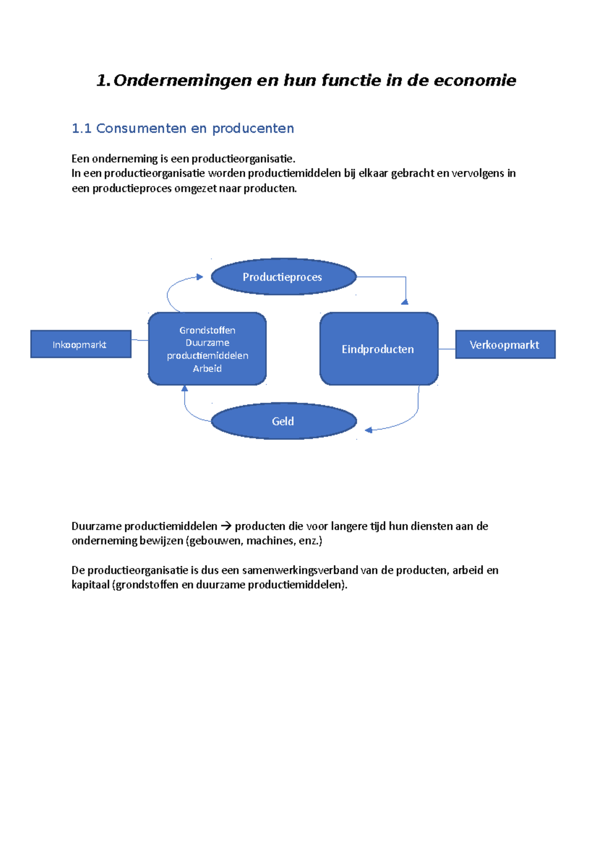 Samenvatting Bedrijfseconomie - 1 En Hun Functie In De Economie 1 ...