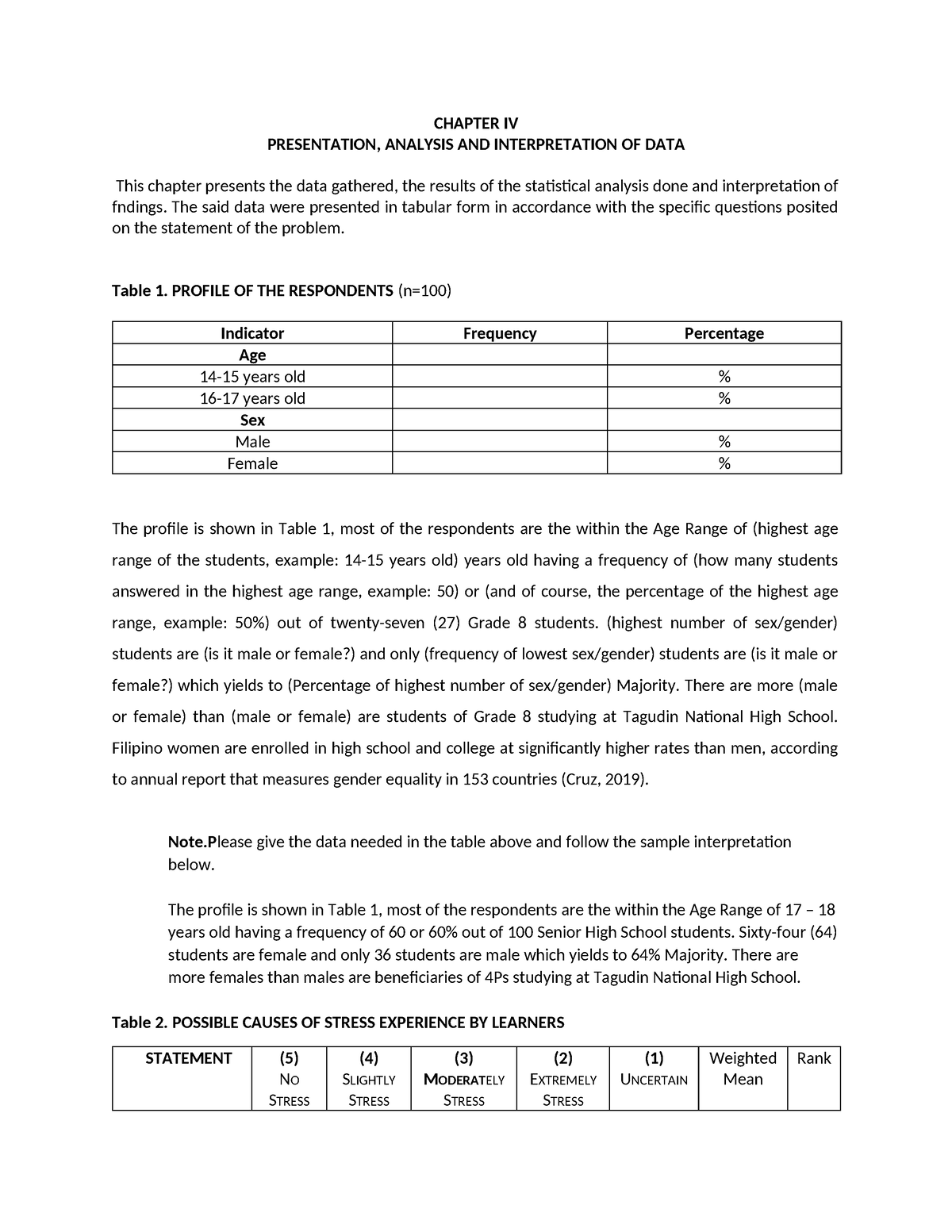 chapter 4 presentation analysis and interpretation of data qualitative research