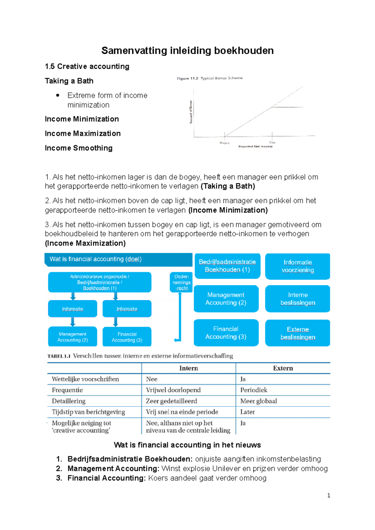 Samenvatting Inleiding Boekhouden Inside Information Maken Van