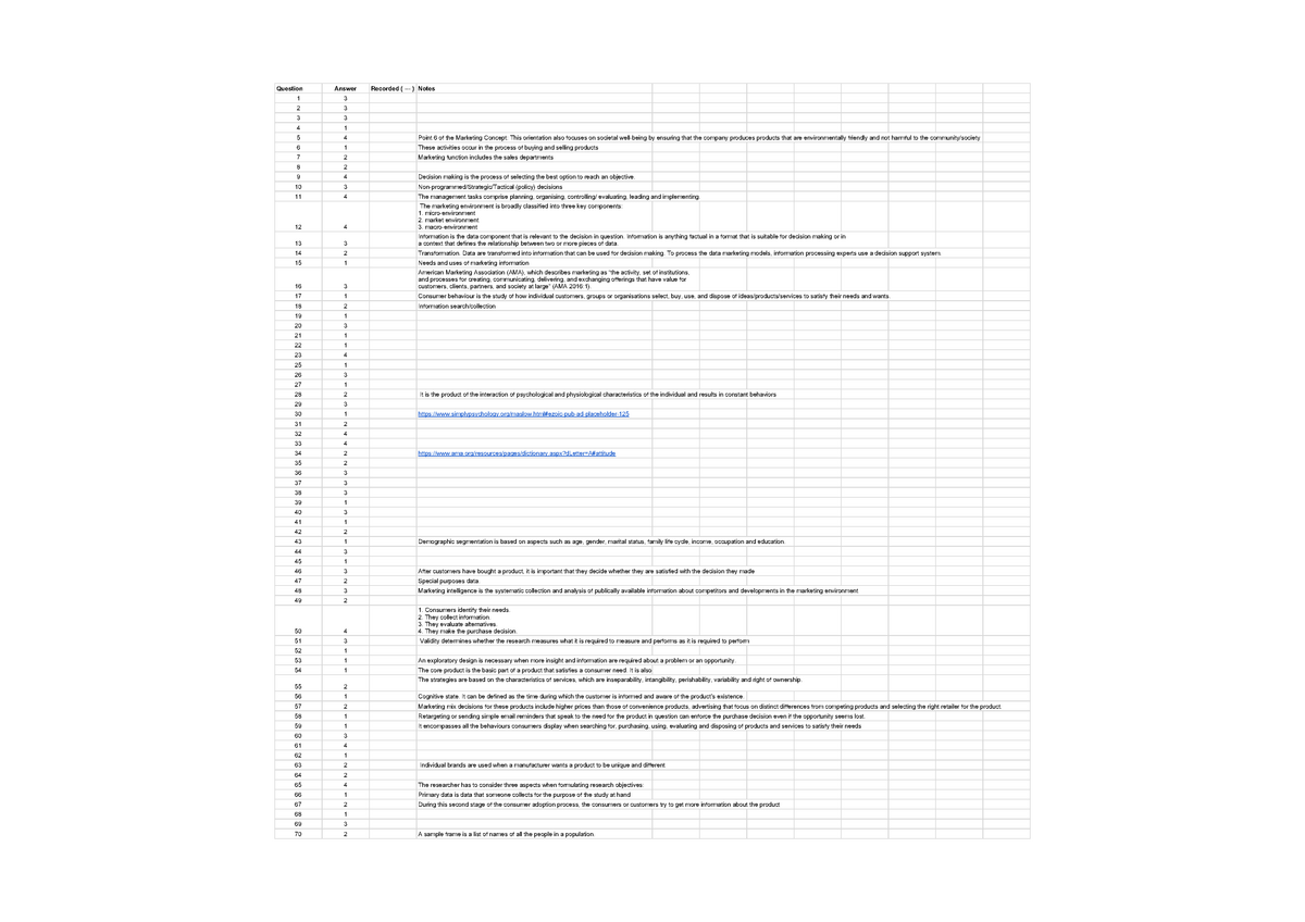 exam-mnm1503-6-e-1-question-answer-recorded-notes-1-3-2-3-3-3-4