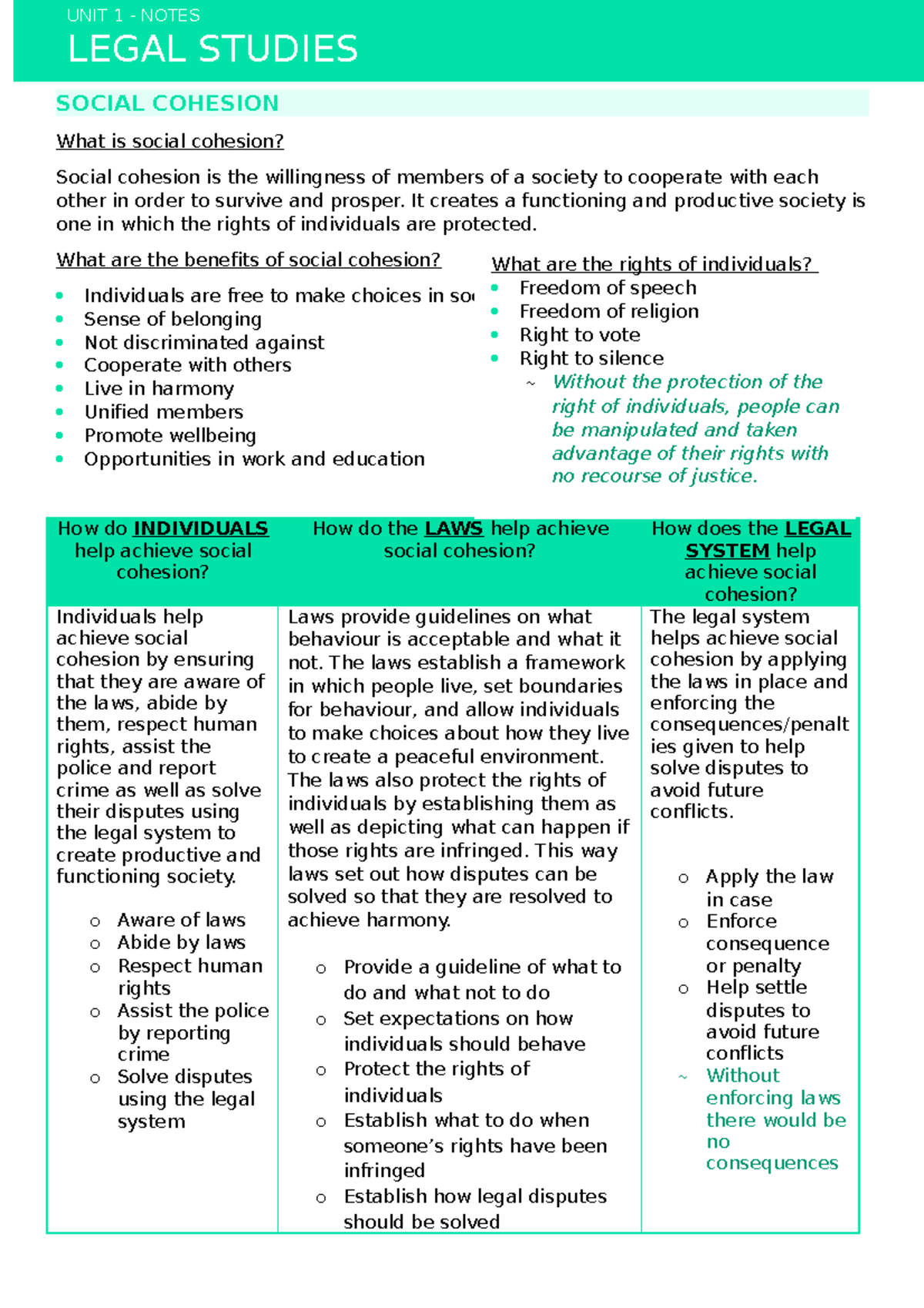 Legal semester 1 - 573535636829627 - SOCIAL COHESION What is social ...