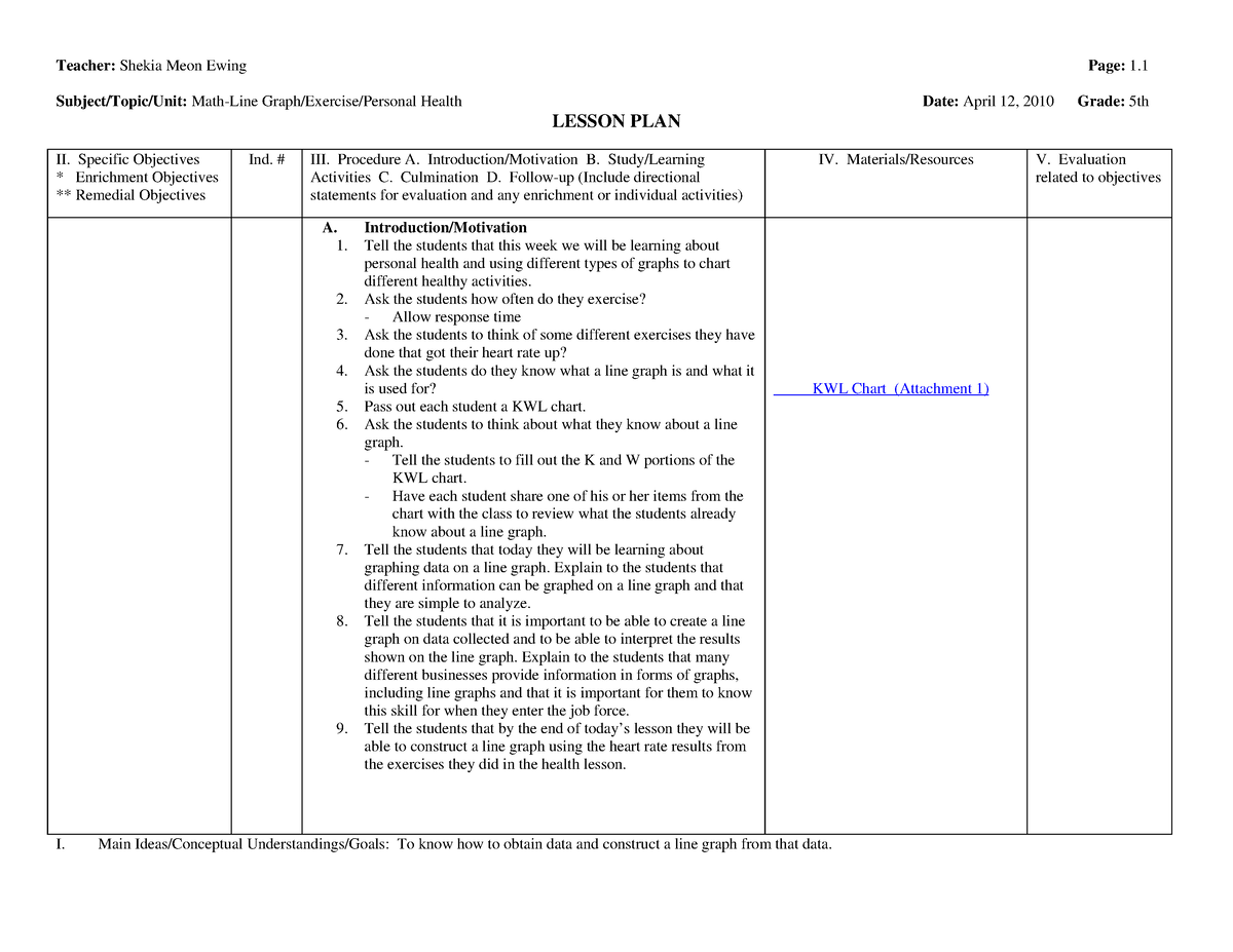 CEL 318-Line Graphs by Meon Ewing - Teacher: Shekia Meon Ewing Page: 1 ...