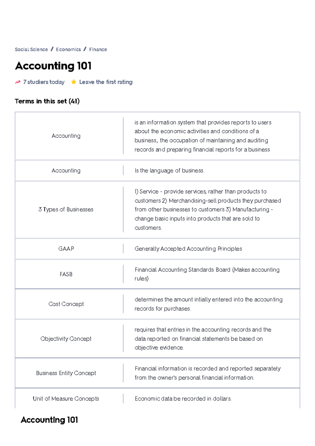 Accounting 101 Flashcards - Accounting 101 7 studiers today Leave the ...