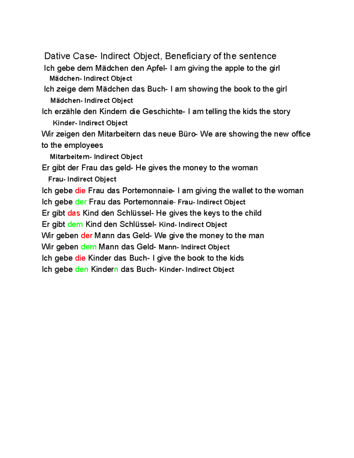 Dativ Notes - Dative Case- Indirect Object, Beneficiary of the sentence ...