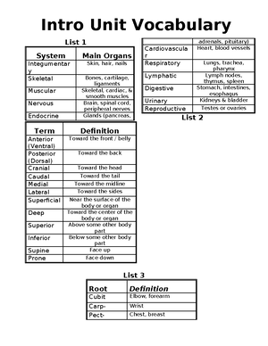 Copy of CSP U4 Practice PT Planning Guide - Google Docs - Name(s ...