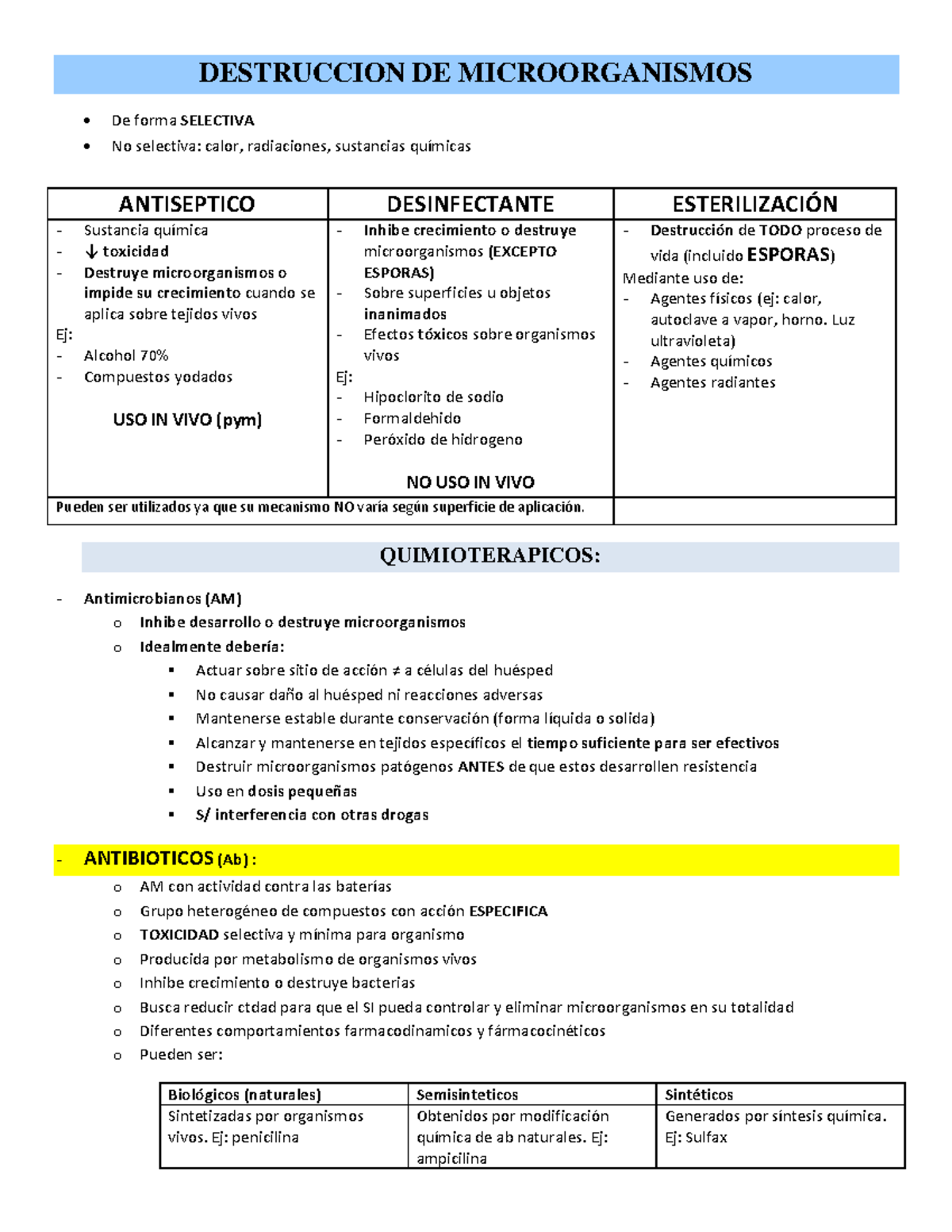 Antibioticos Resumen Generalidades Bacteriologia - DESTRUCCION DE ...