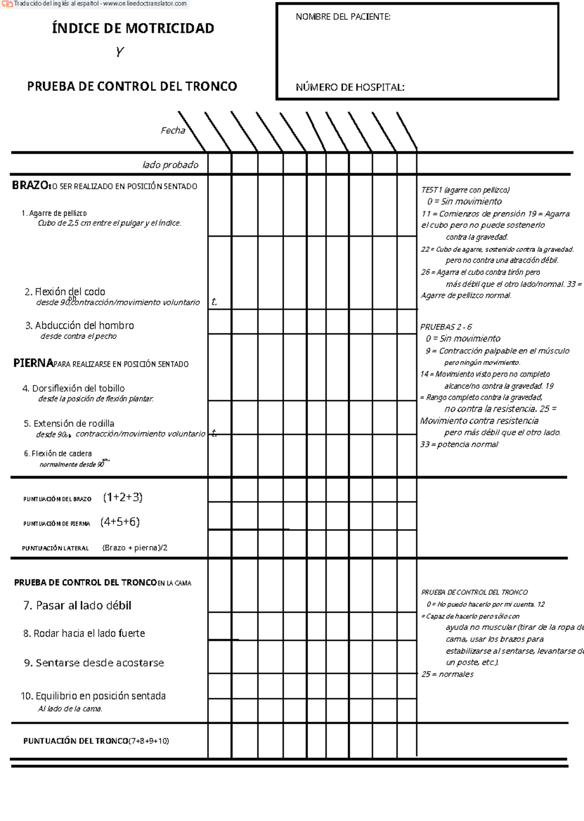 motricity-index-fisioscience