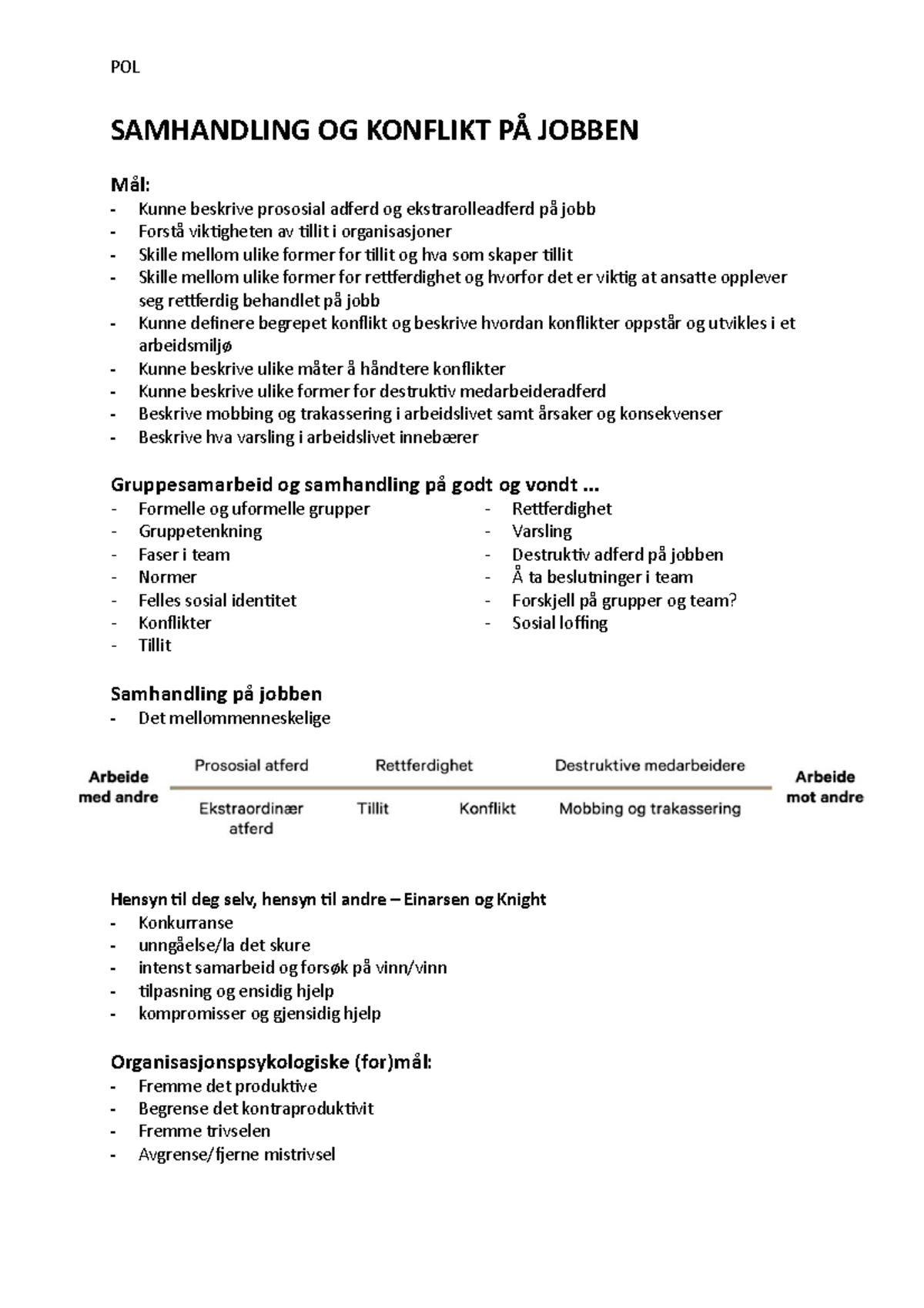 6 Samhandling Og Konflikt - SAMHANDLING OG KONFLIKT PÅ JOBBEN Mål ...