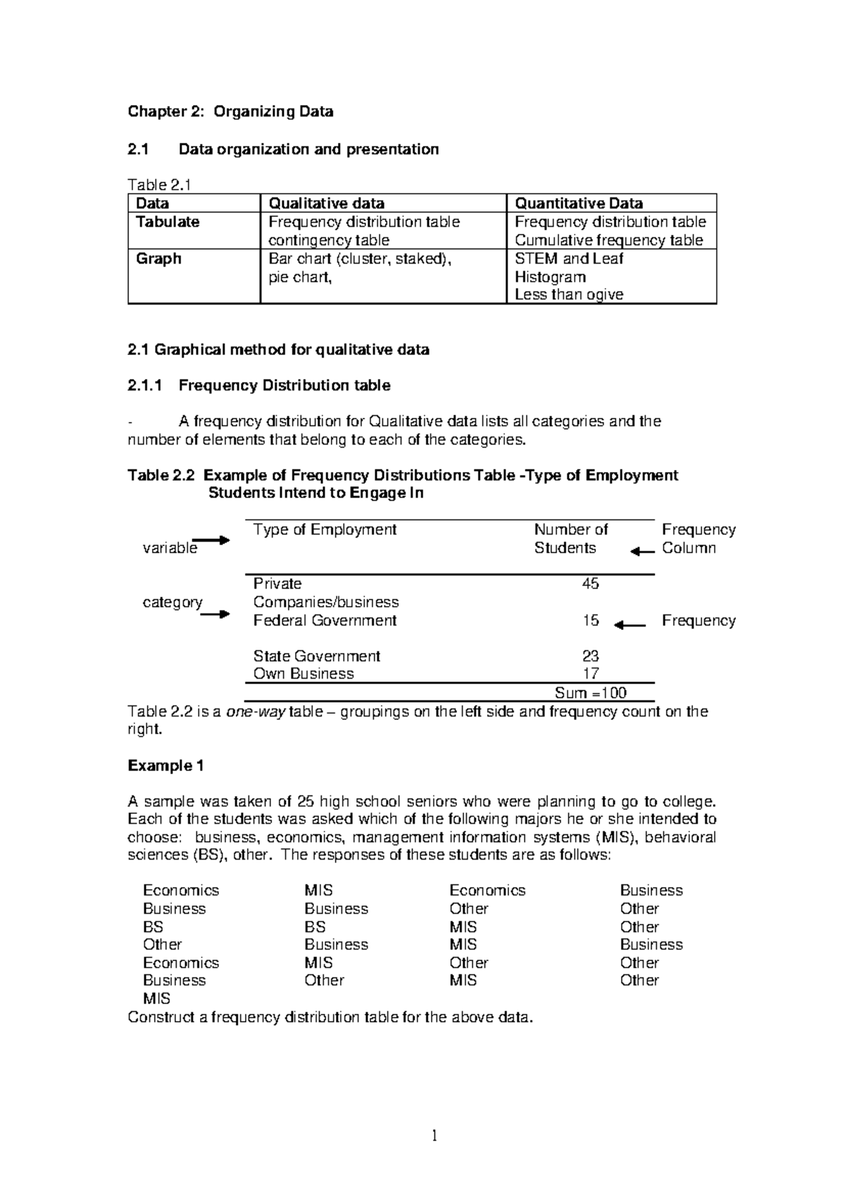 Chapter 2 a - lecture notes - Chapter 2: Organizing Data 2 Data ...