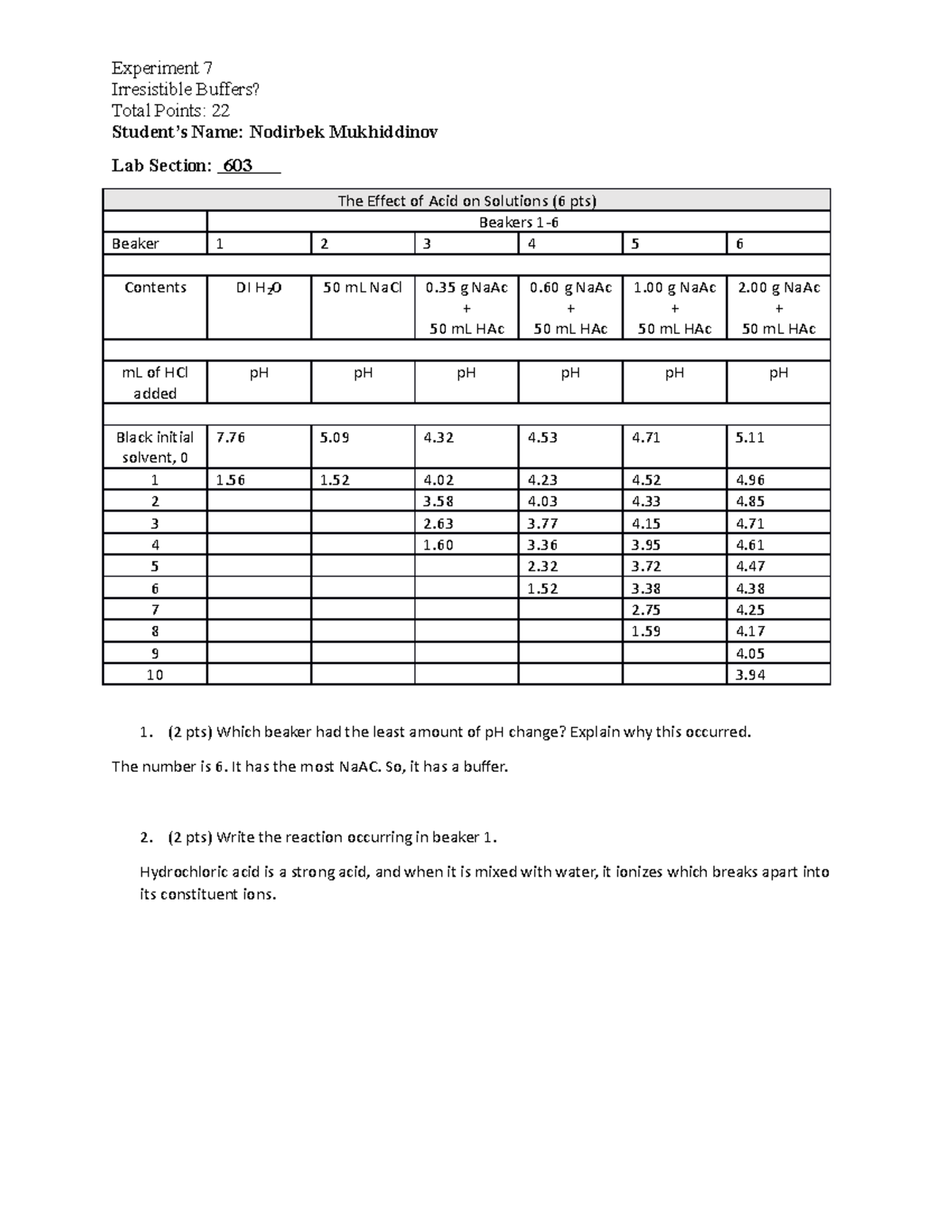 CHEM 110L Experiment 7 Irresistible Buffers Experiment 7