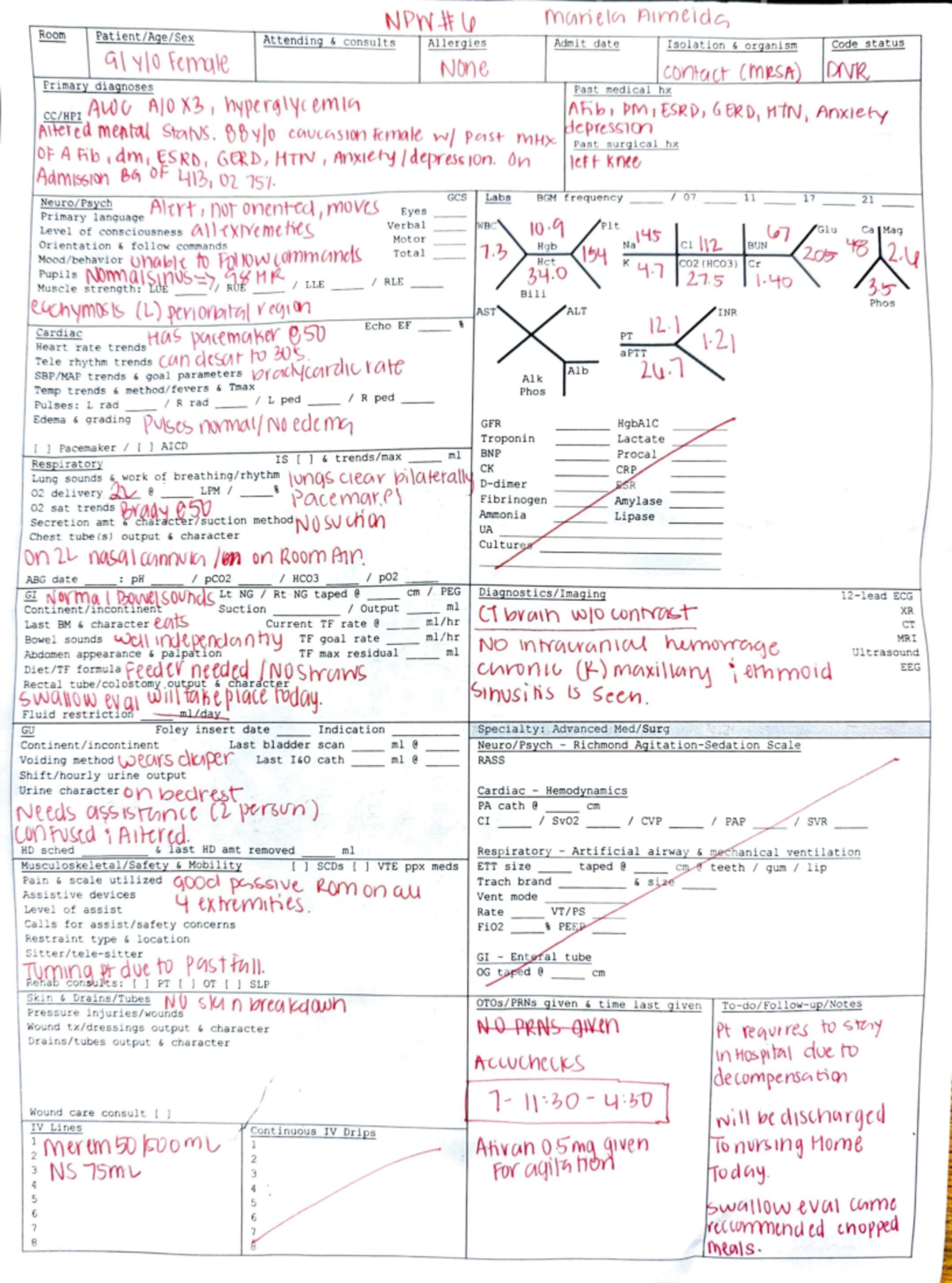 NPW 6 - Patient/Age/Sex Attending & consults Allergies Admit date ...