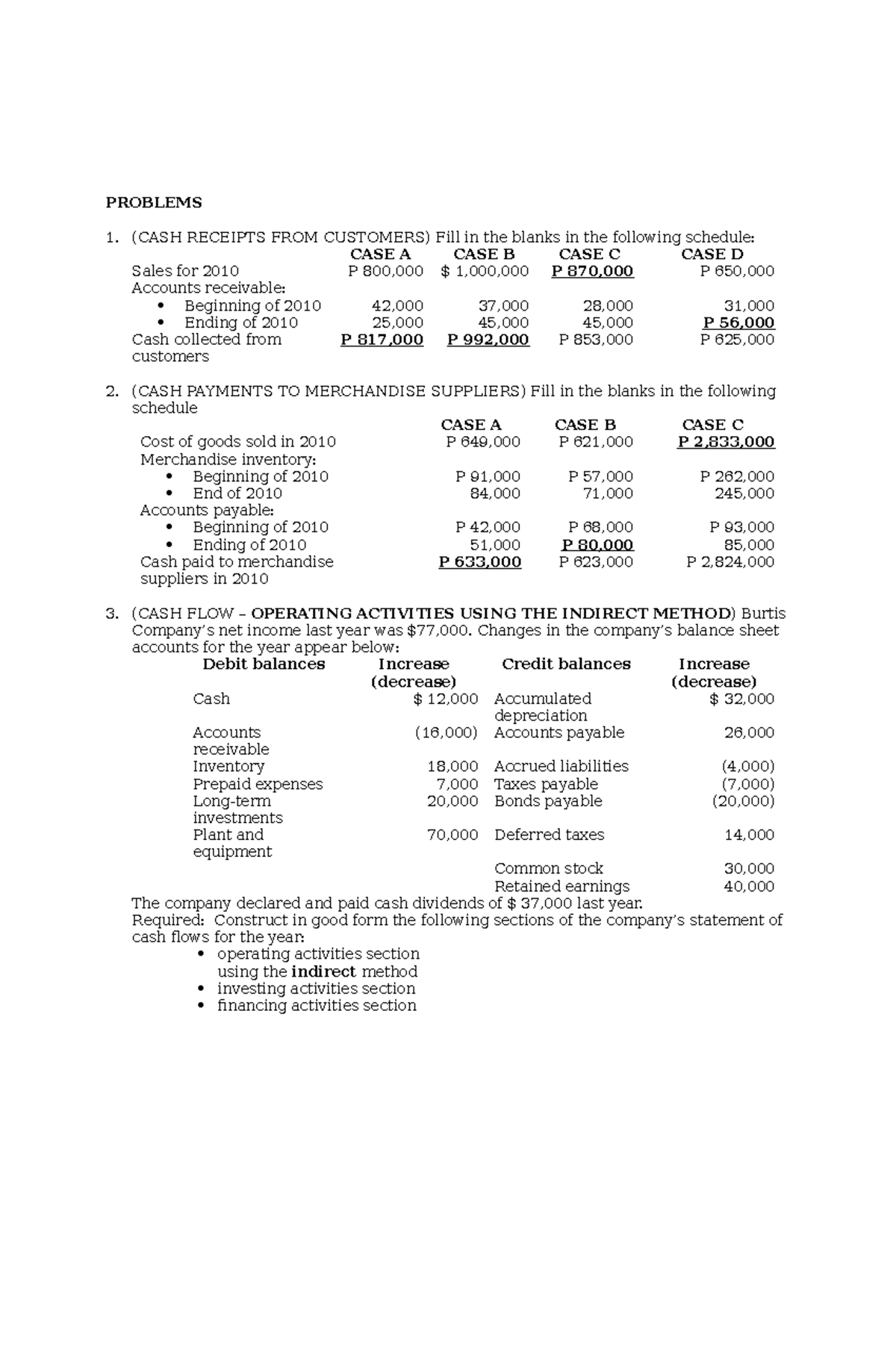 FIN MAN - Grade: 12 - Values Education - AdDU - Studocu