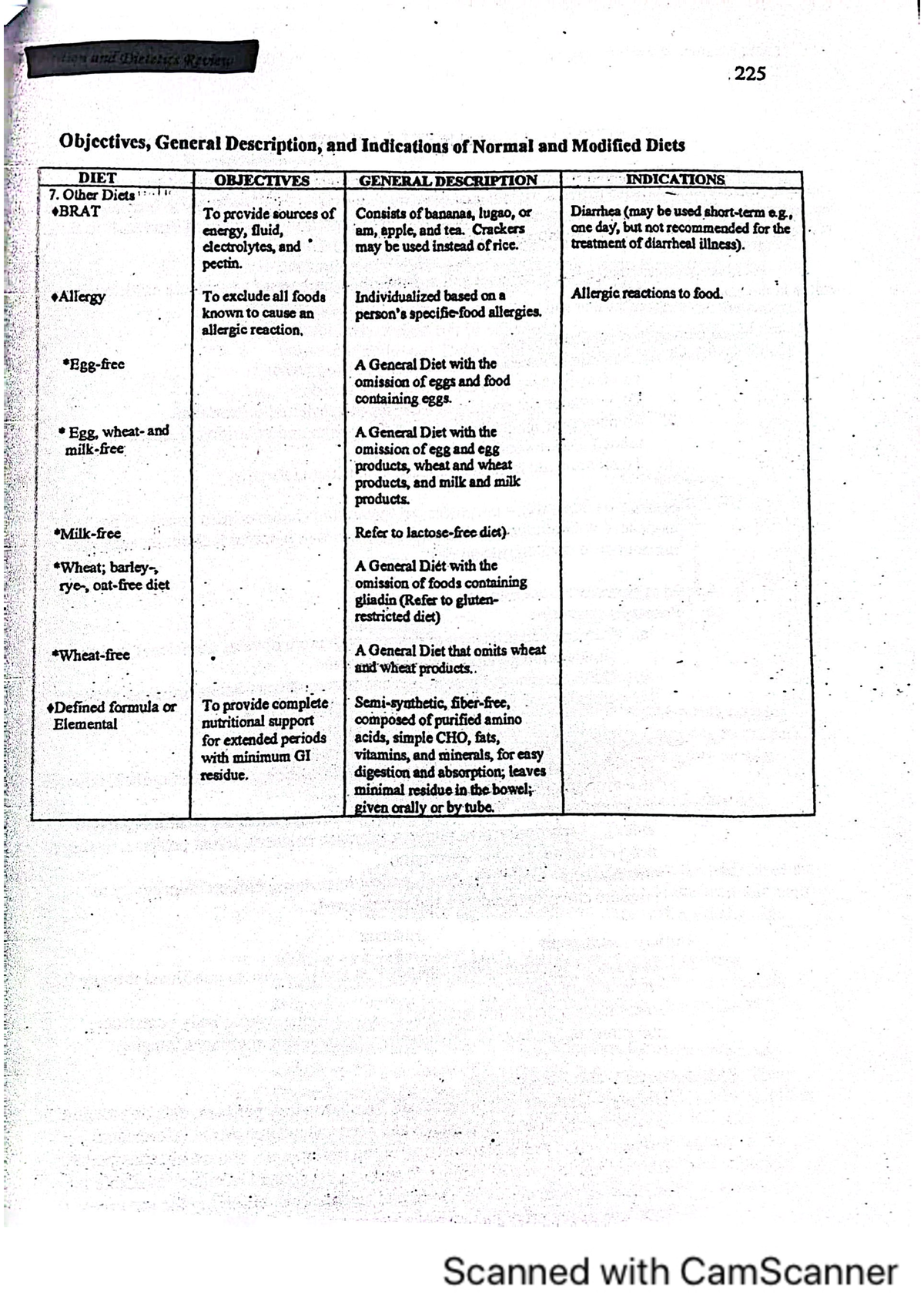 Diet-therapy - Summary Nutrition And Diet Therapy - Studocu