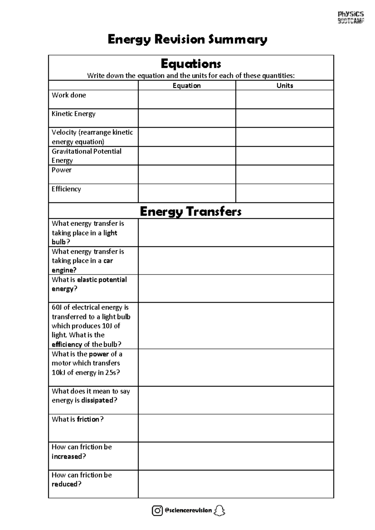 Energy summary - Energy Revision Summary Equations Write down the ...