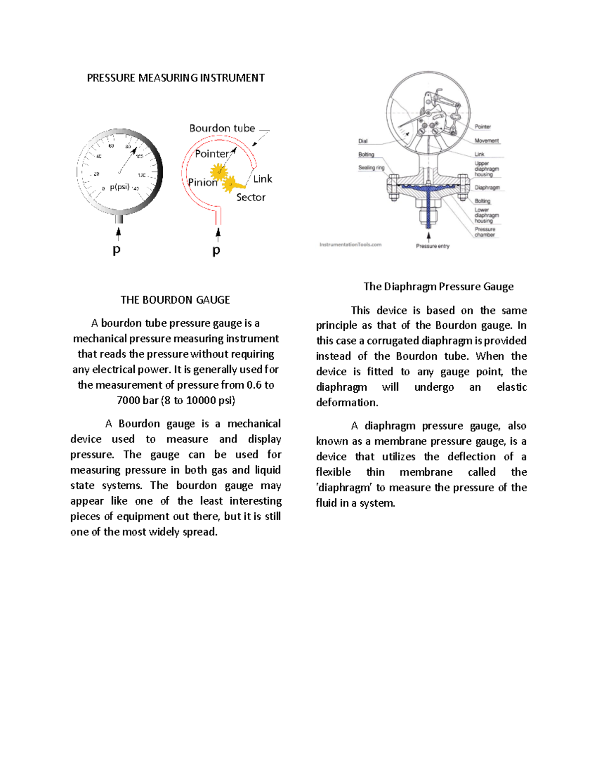Final PROJ PROJECT PROPOSAL PRESSURE MEASURING INSTRUMENT THE BOURDON GAUGE A bourdon tube