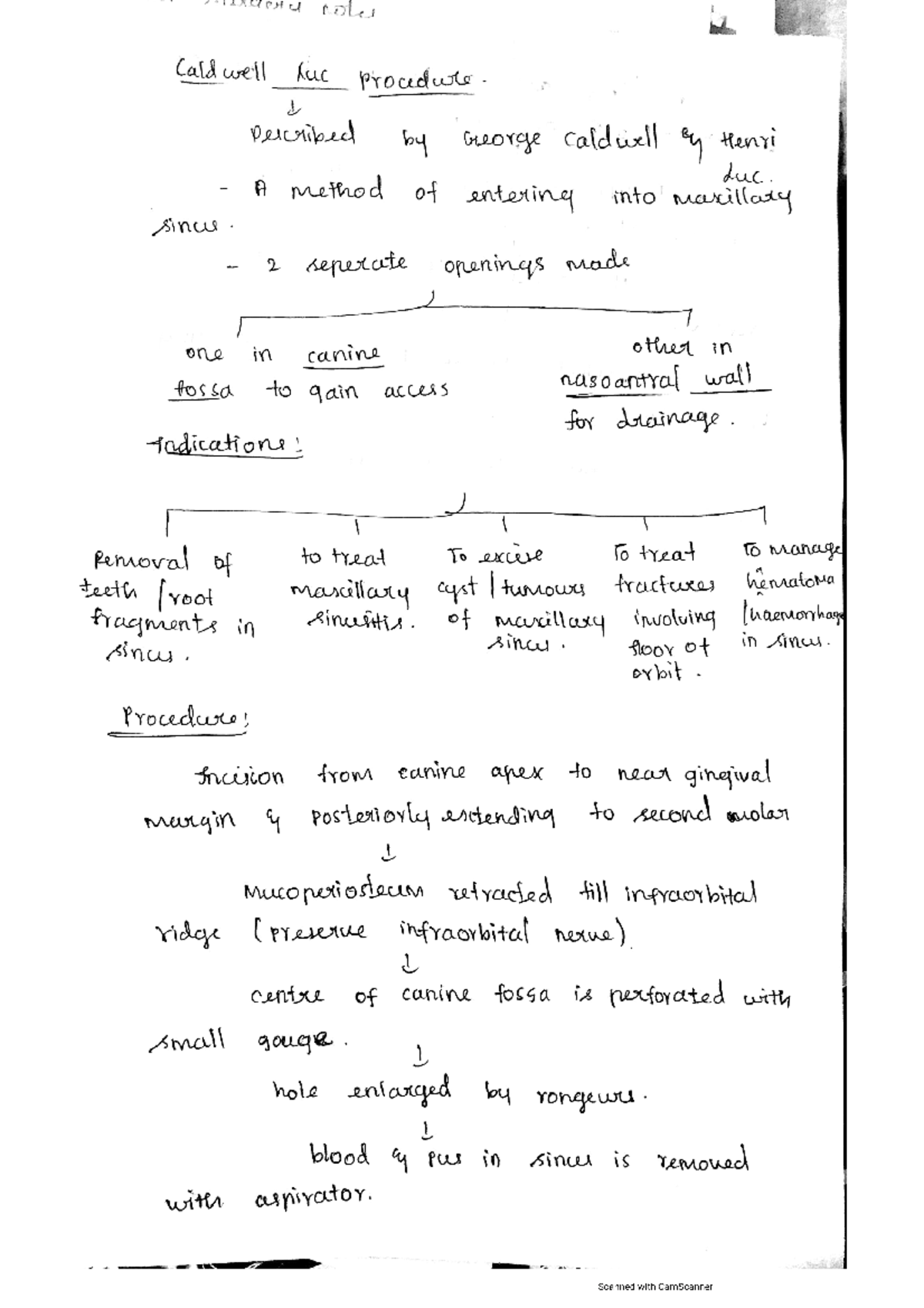 Caldwell luc procedure...or radical antrostomy - BDS - Studocu