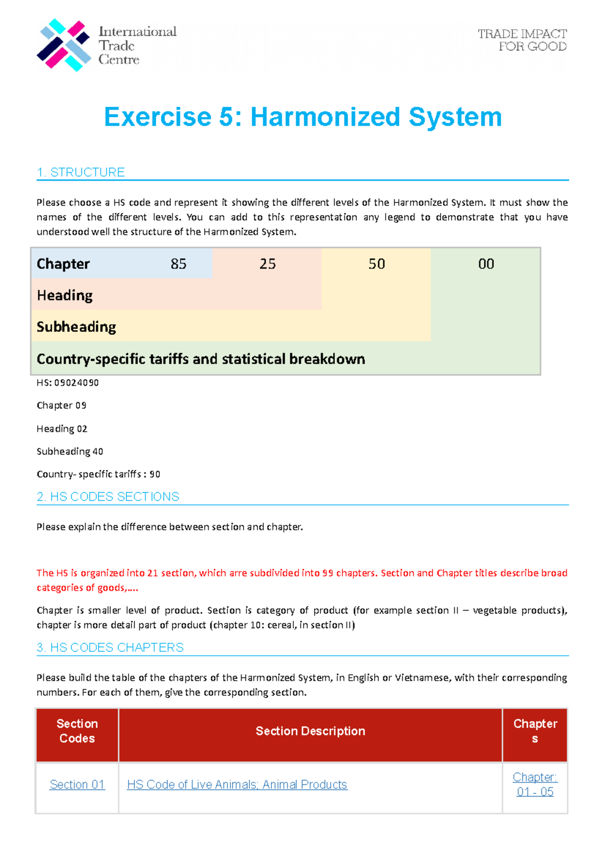 HS code exercise Exercise 5 Harmonized System 1. STRUCTURE Please