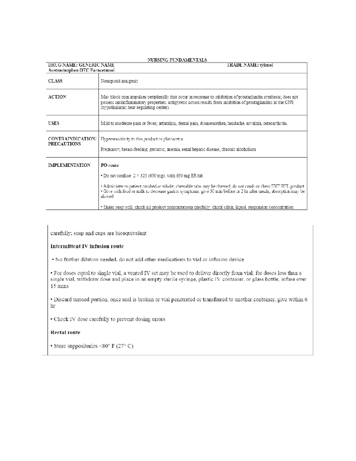 Drug card with examples of medication for study - NUR 112 - Studocu