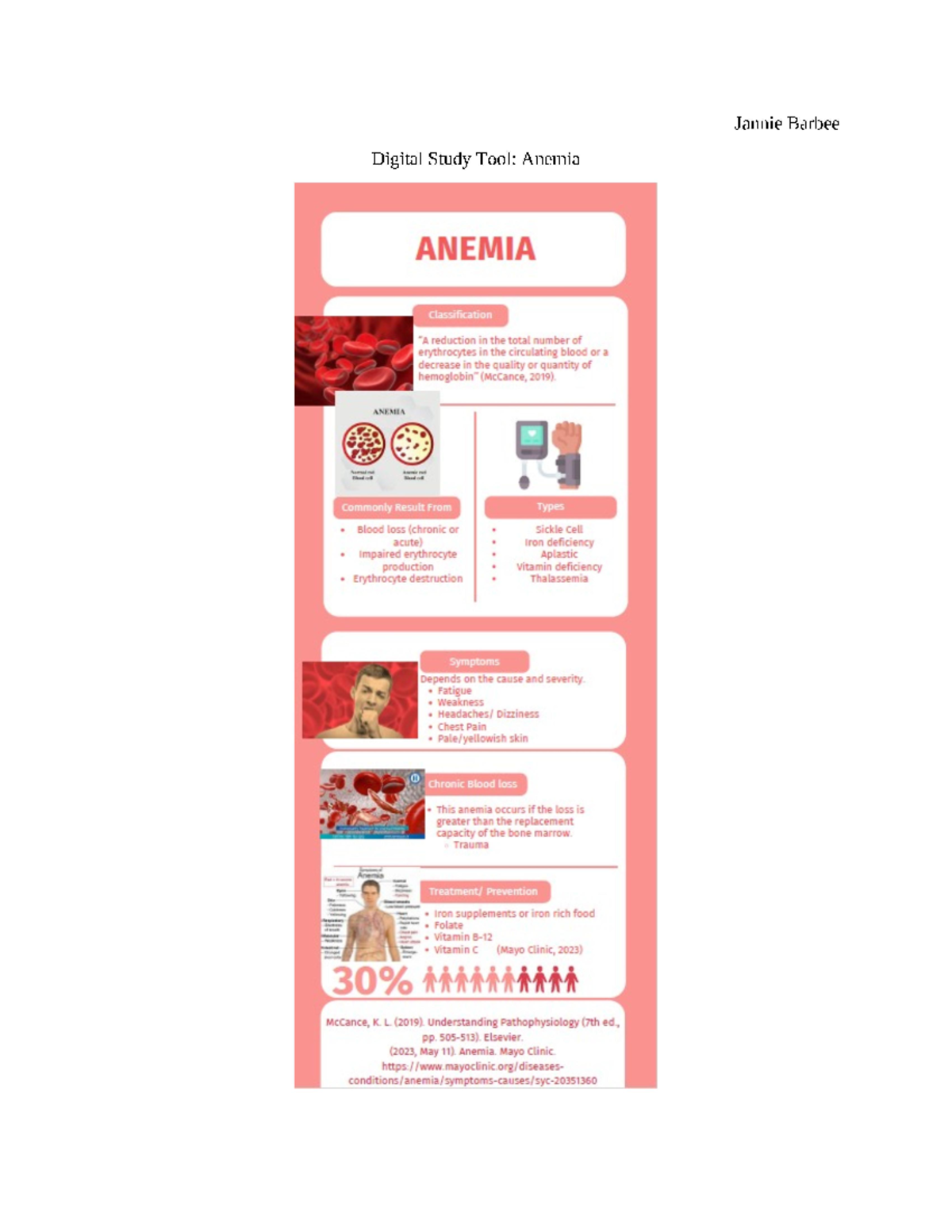 Digital Study Tool Anemia - Digital Study Tool: Anemia ANEMIA ANEMIA ...