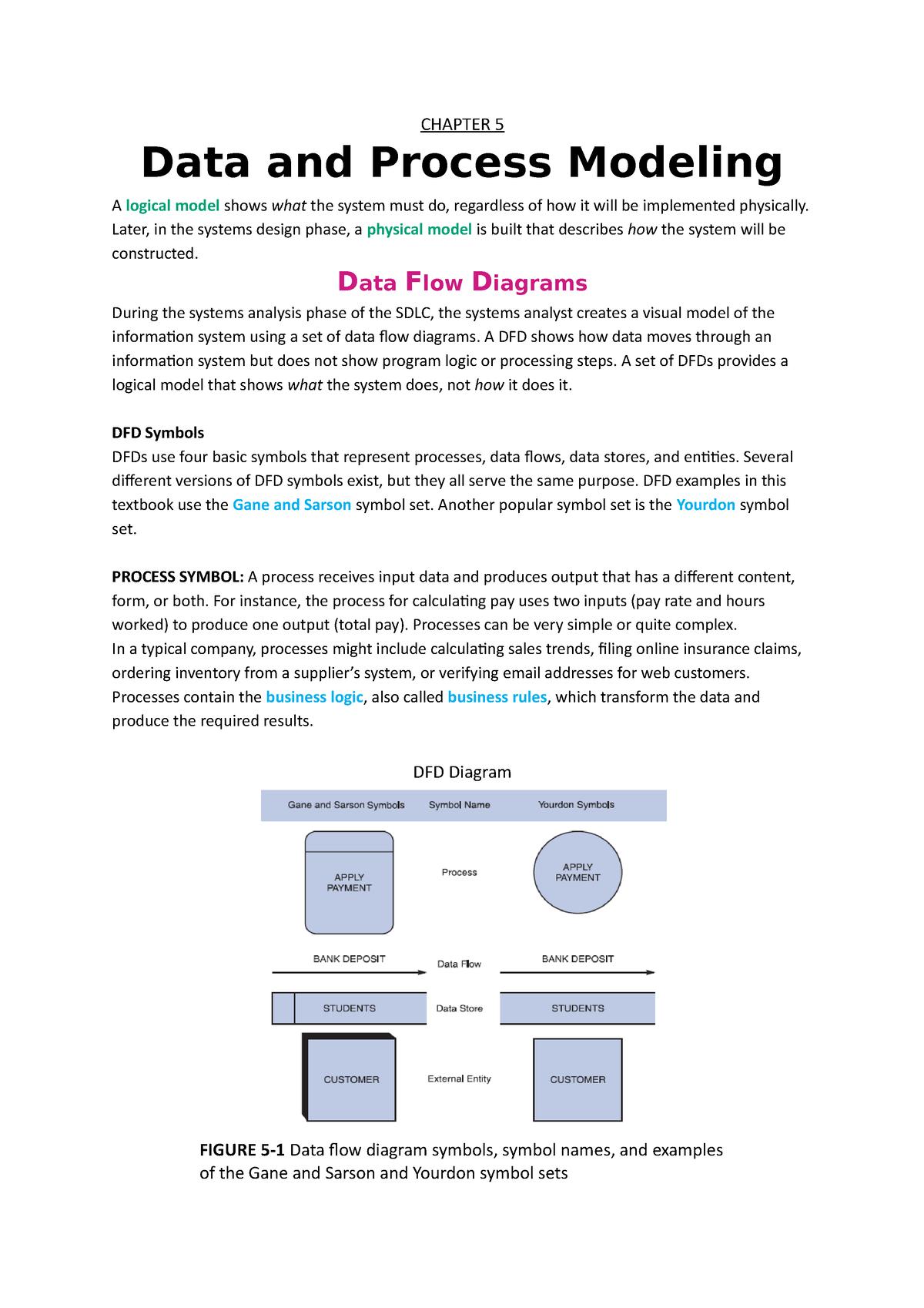 Test 2 Systems Analysis And Design - ####### CHAPTER 5 Data And Process ...