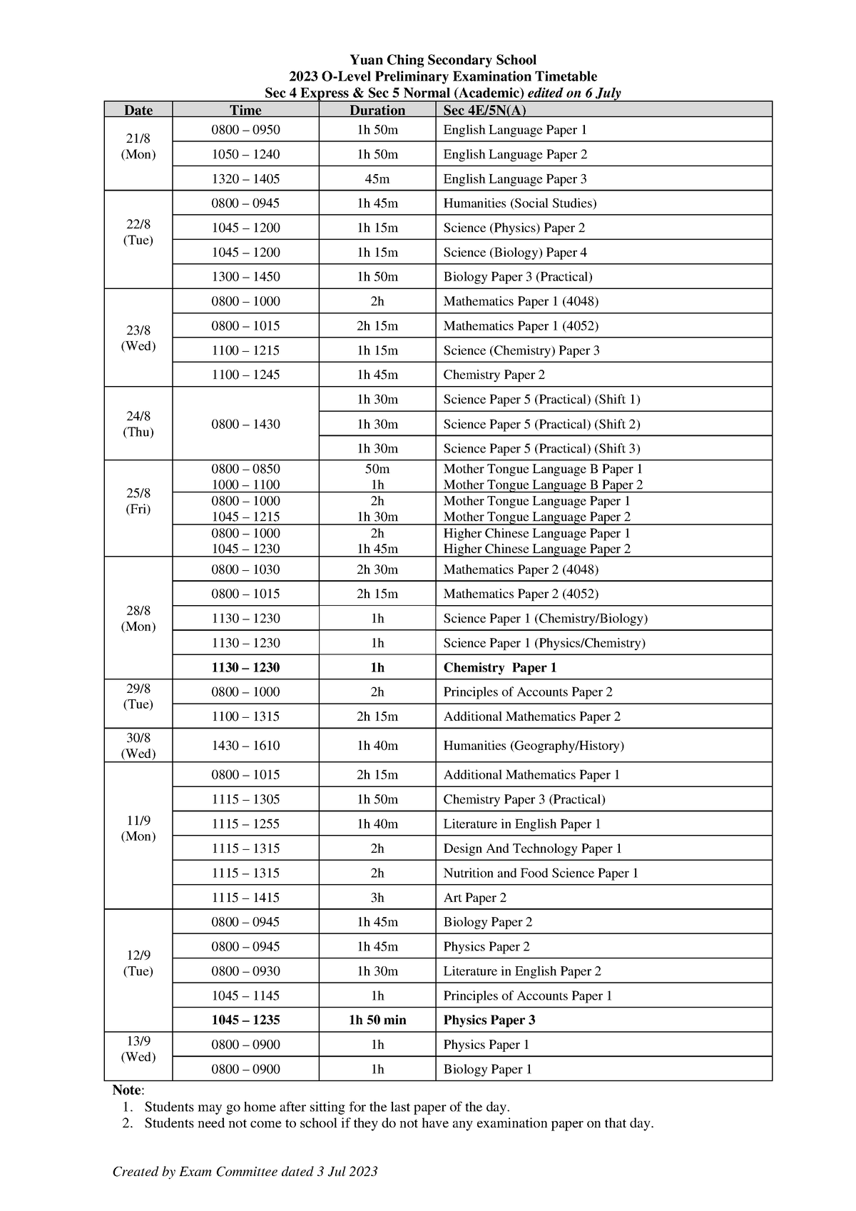 2023 O level Prelim Timetable 4E5N 6 Jul1 Philosophie H.I.S. Studocu