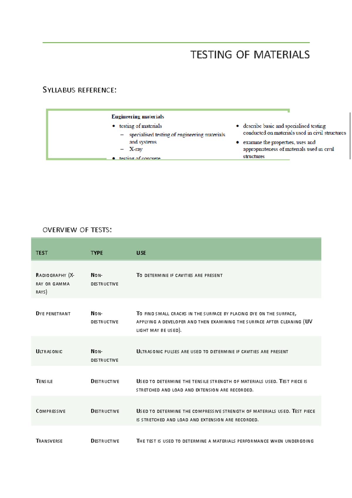 Testing of materials research Studocu