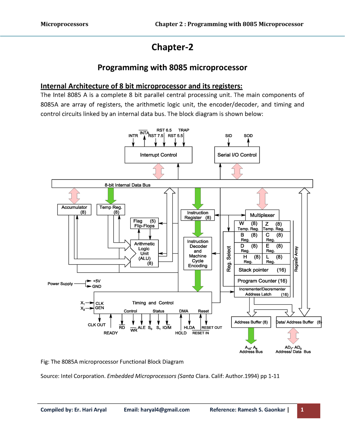 Microprocessor - Lecture Notes 1-10 - Chapter- Programming With 8085 ...