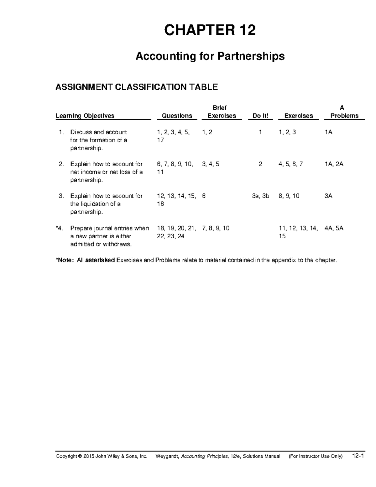 Accounting Principles Solution Chapter (12) - Copyright © 2015 John W ...