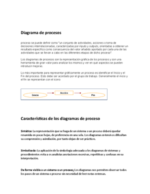 Manual De Reglas Ortograficas - Reglas Básicas Contenido Reglas De La ...