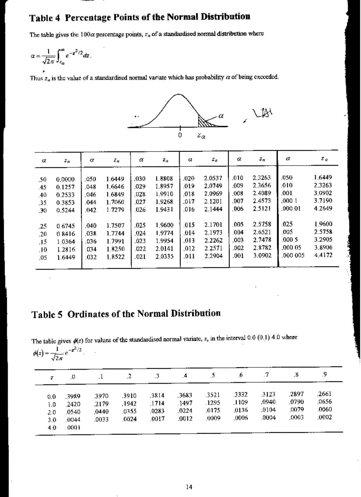 LECTURE NOTES Table Z - Statistic - Studocu