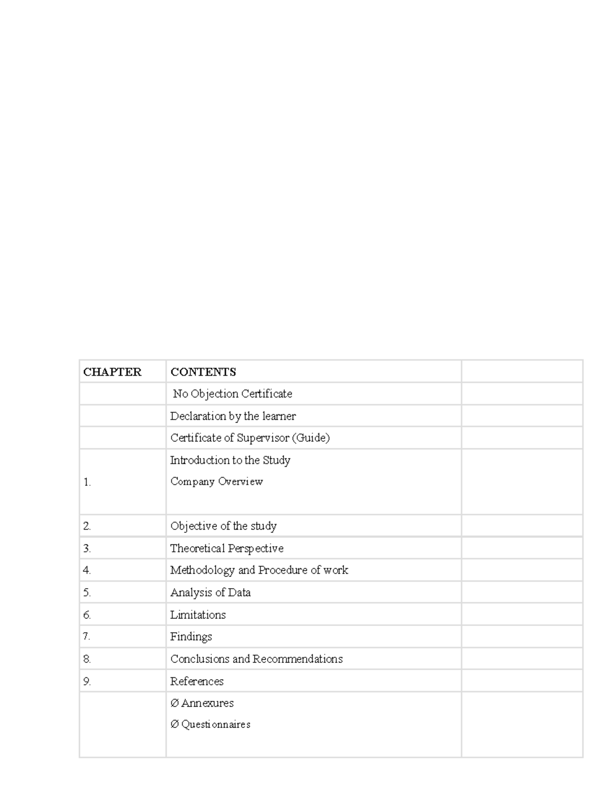 Introduction to the study - CHAPTER CONTENTS No Objection Certificate ...