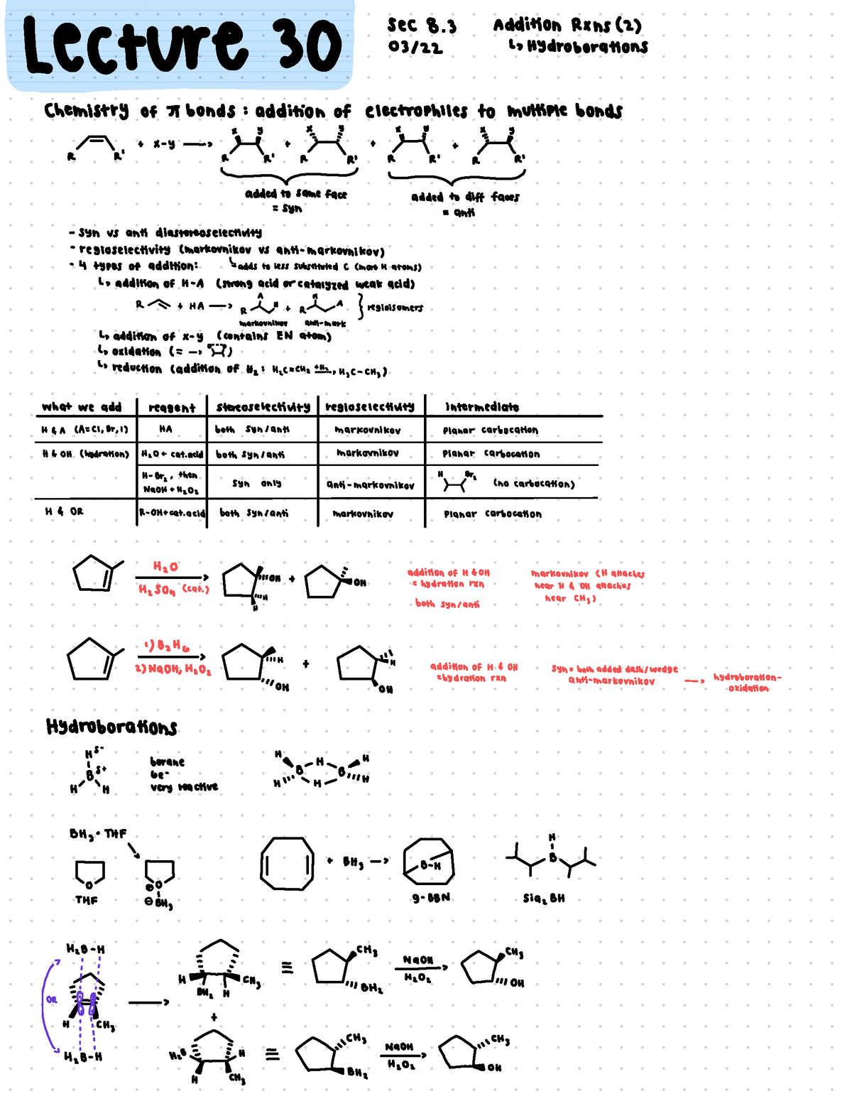 CHEM 210 lec 30 - winter sem 2023 - LeCtUre 38 Addition Rxns (2) 03/22 ...