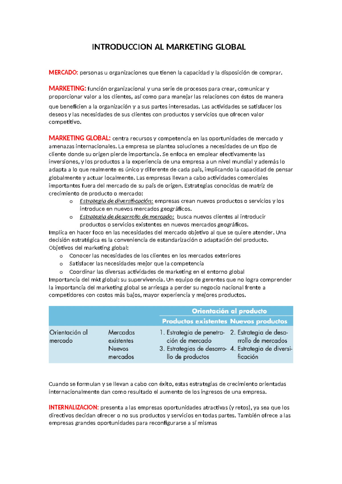 Marketing Global - Resumen de Unidad 1 al 06 - INTRODUCCION AL ...