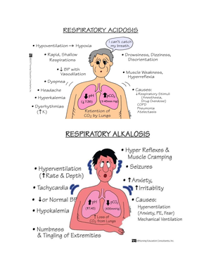 Pediatric Atraumatic CARE & PAIN- Lecture #1 - CLASS 1: OUTLINE 2021 ...