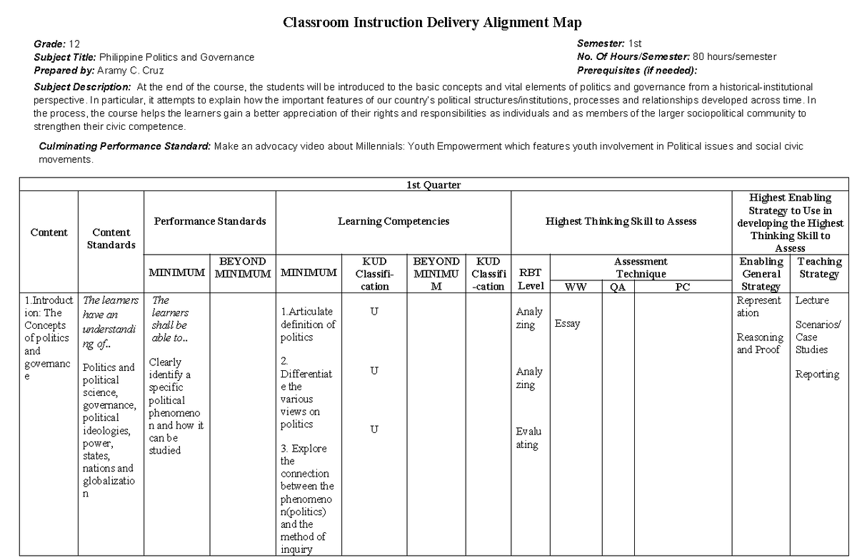 411674983 Cidam for Philippine Politics and Governance - Classroom ...