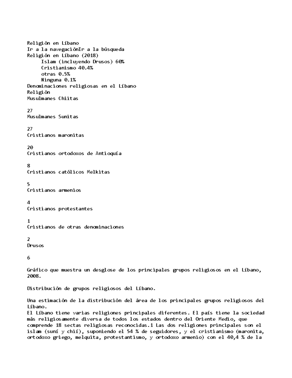 Religion en libano Studocu