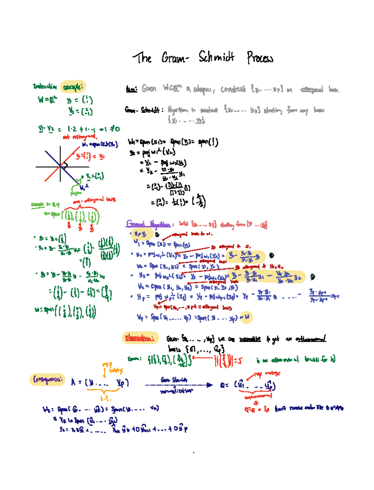 the-gram-schmidt-process-the-gam-schmidt-process-strive-example-i-am