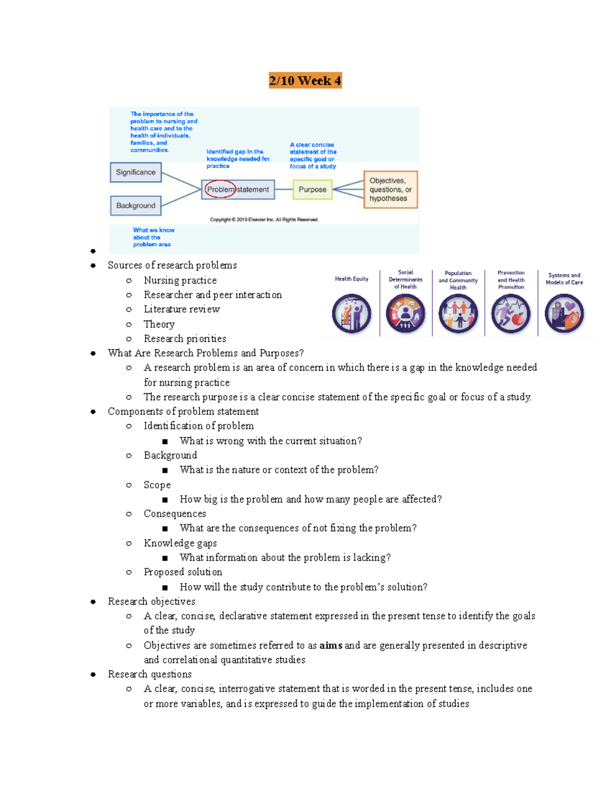 PN II Midterm Exam Notes - 2/10 Week 4 Sources of research problems ...
