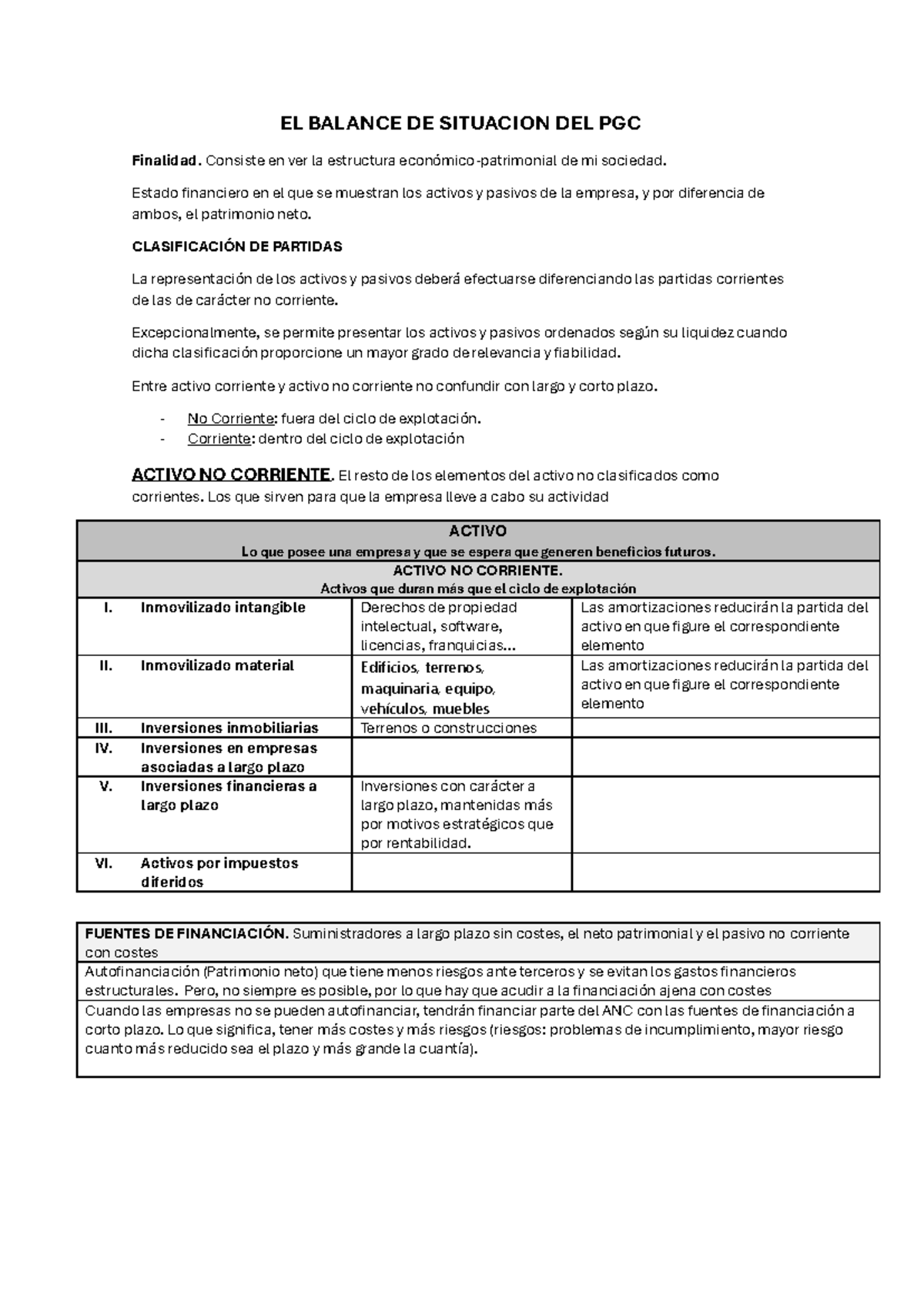 EL Balance DE Situacion DEL PGC - EL BALANCE DE SITUACION DEL PGC ...