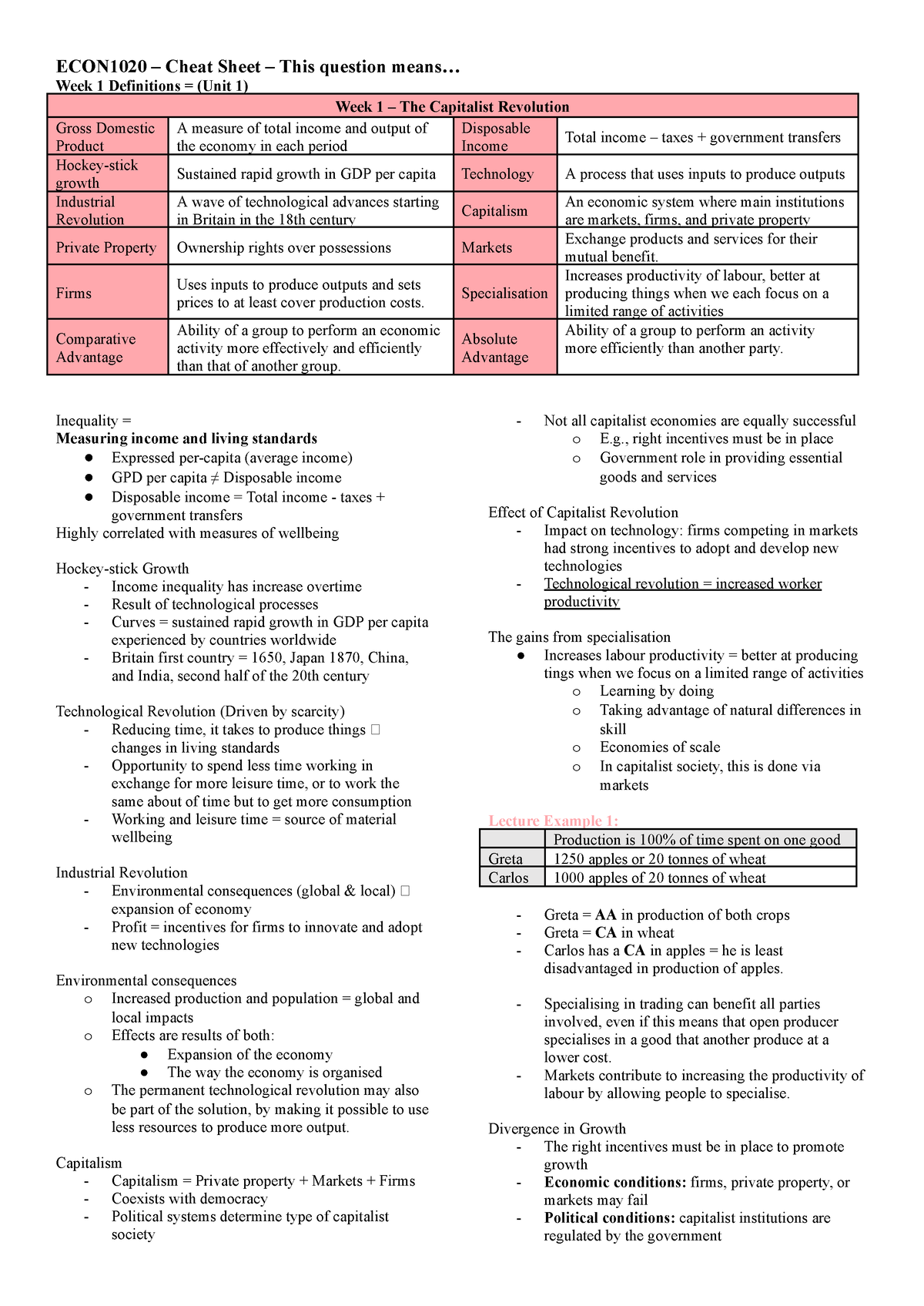 ECON1020 Cheat Sheet - Week 1 Definitions = (Unit 1) Week 1 – The ...