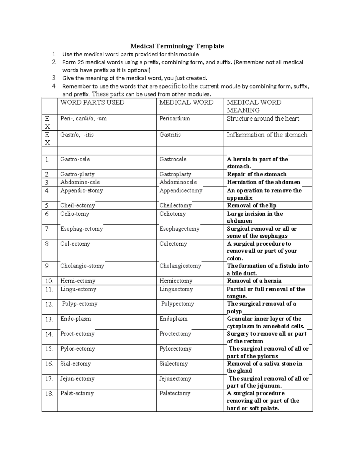 Medical Terminology Template 5 Use the medical word parts provided