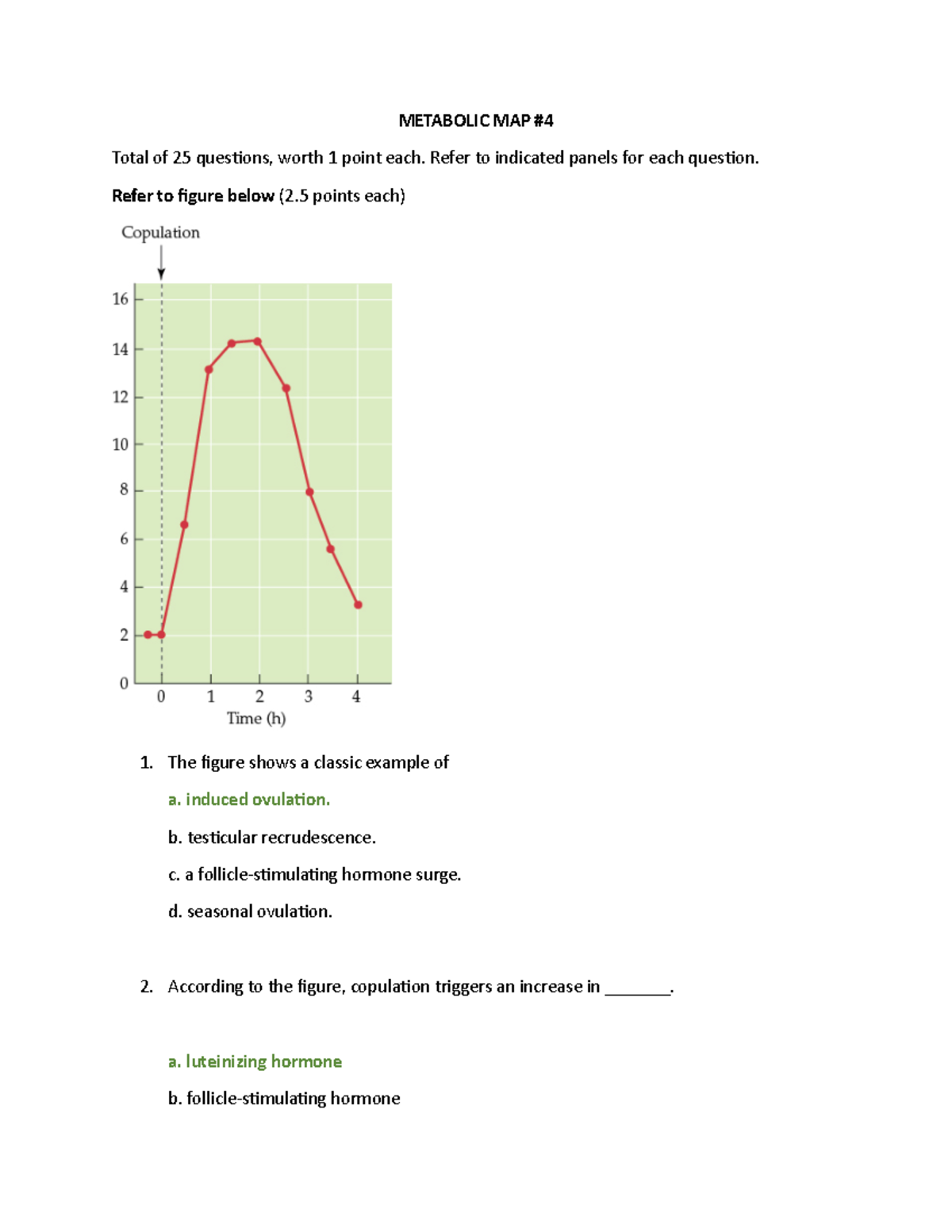 Metabolic Map 4 11172022 - METABOLIC MAP Total of 25 ques, worth 1 ...