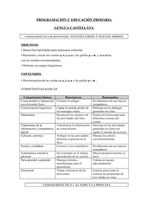 Programacion 1º Primaria Lengua Castellana Studocu