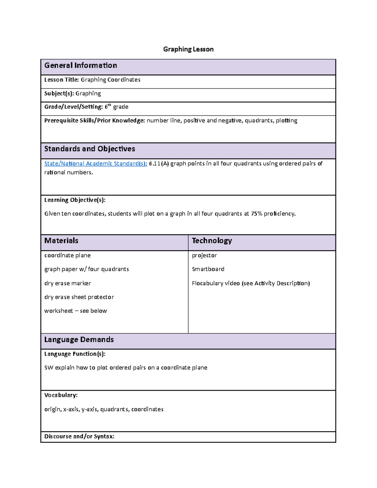 Graphing Lesson - Graphing Lesson General Information Lesson Title ...