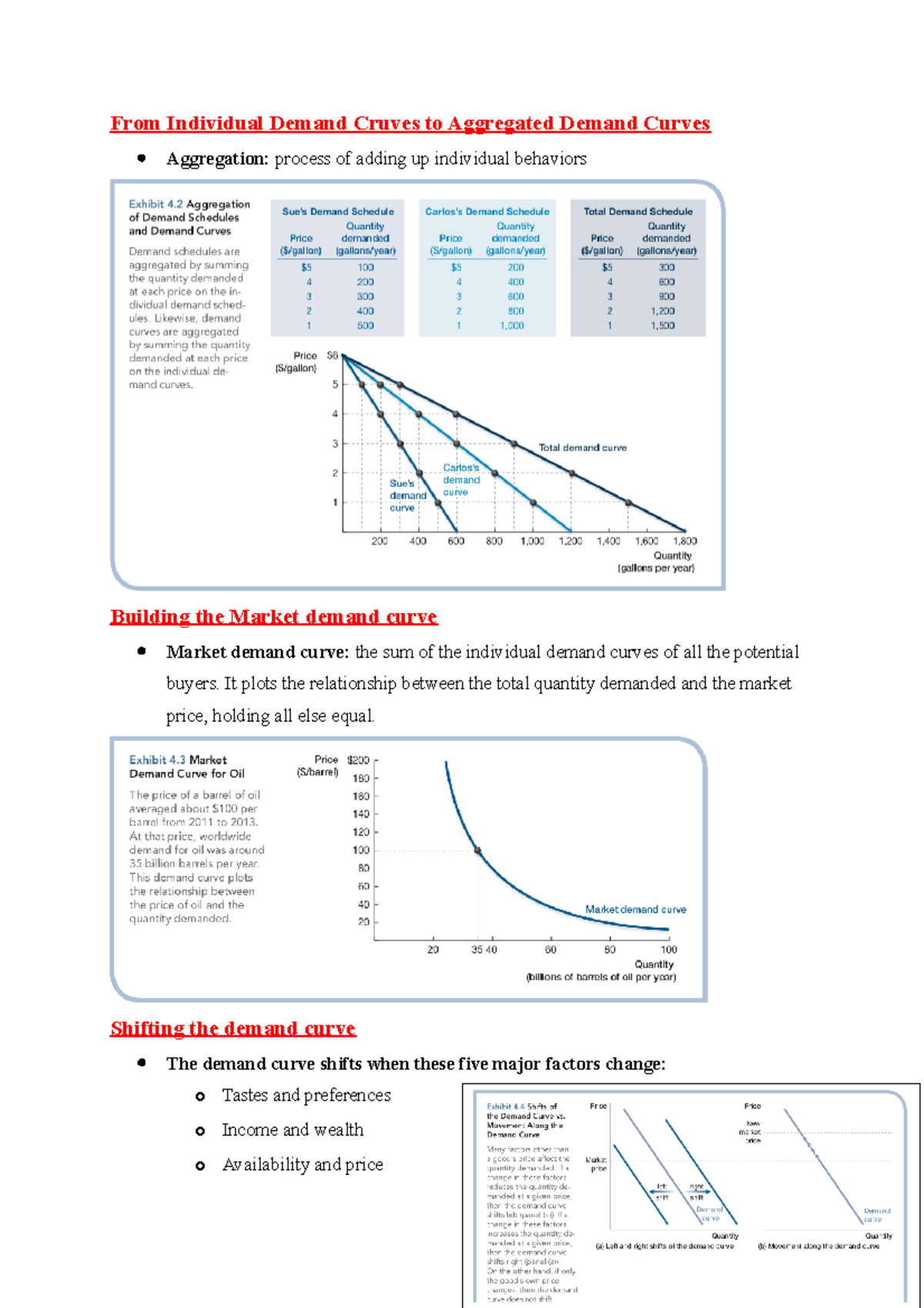 From Individual Demand Cruves to Aggregated Demand Curves - It plots ...