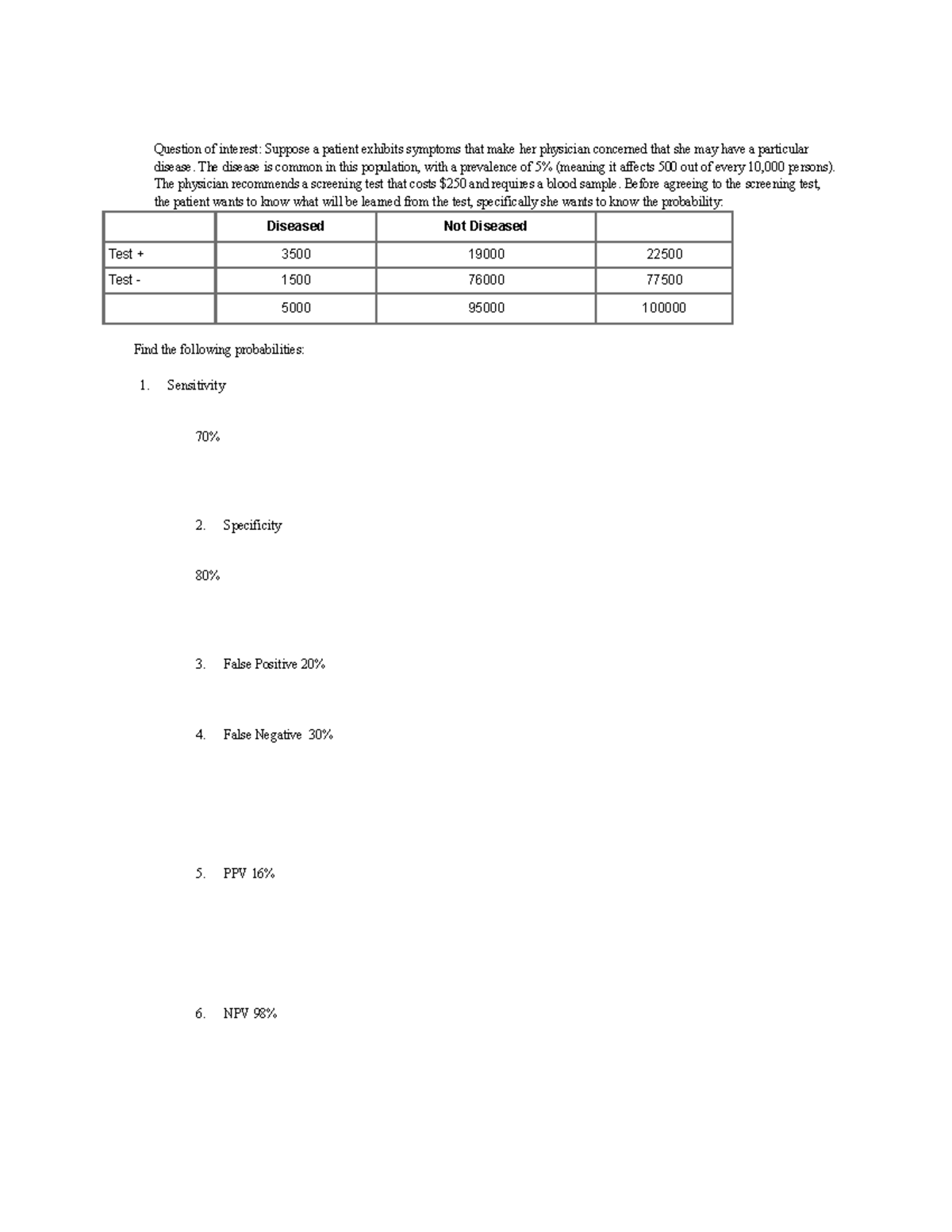 Basic probability worksheet - Question of interest: Suppose a patient ...