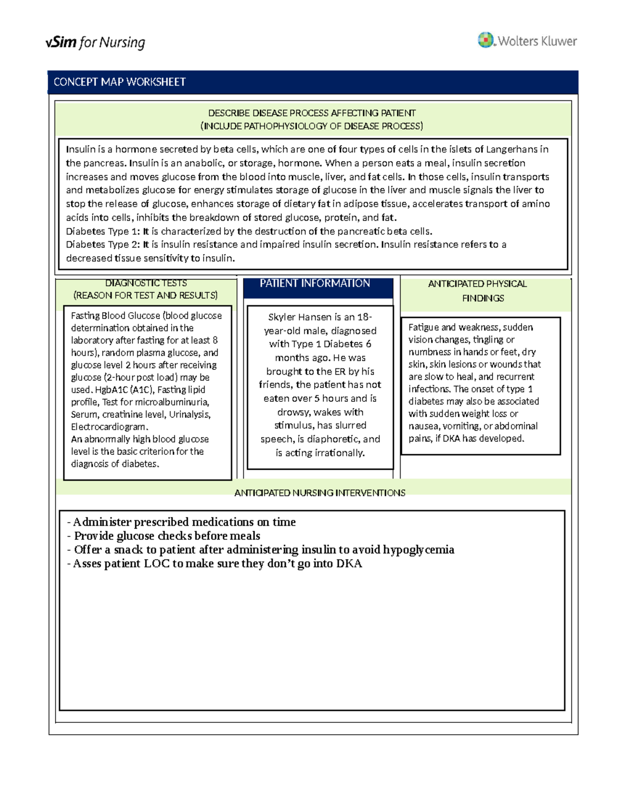 Vsim Skylar Hansen - Vsim - CONCEPT MAP WORKSHEET DESCRIBE DISEASE ...