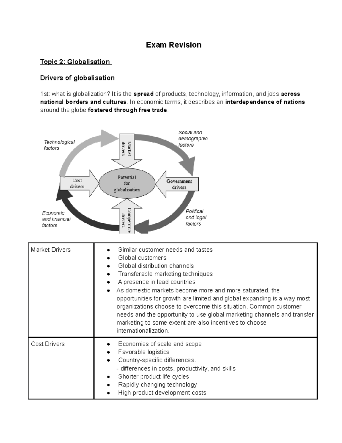 Revision and exam preparation - Exam Revision Topic 2: Globalisation ...